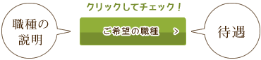 職種の説明